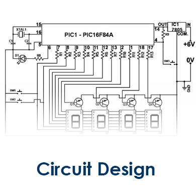 circuit_design